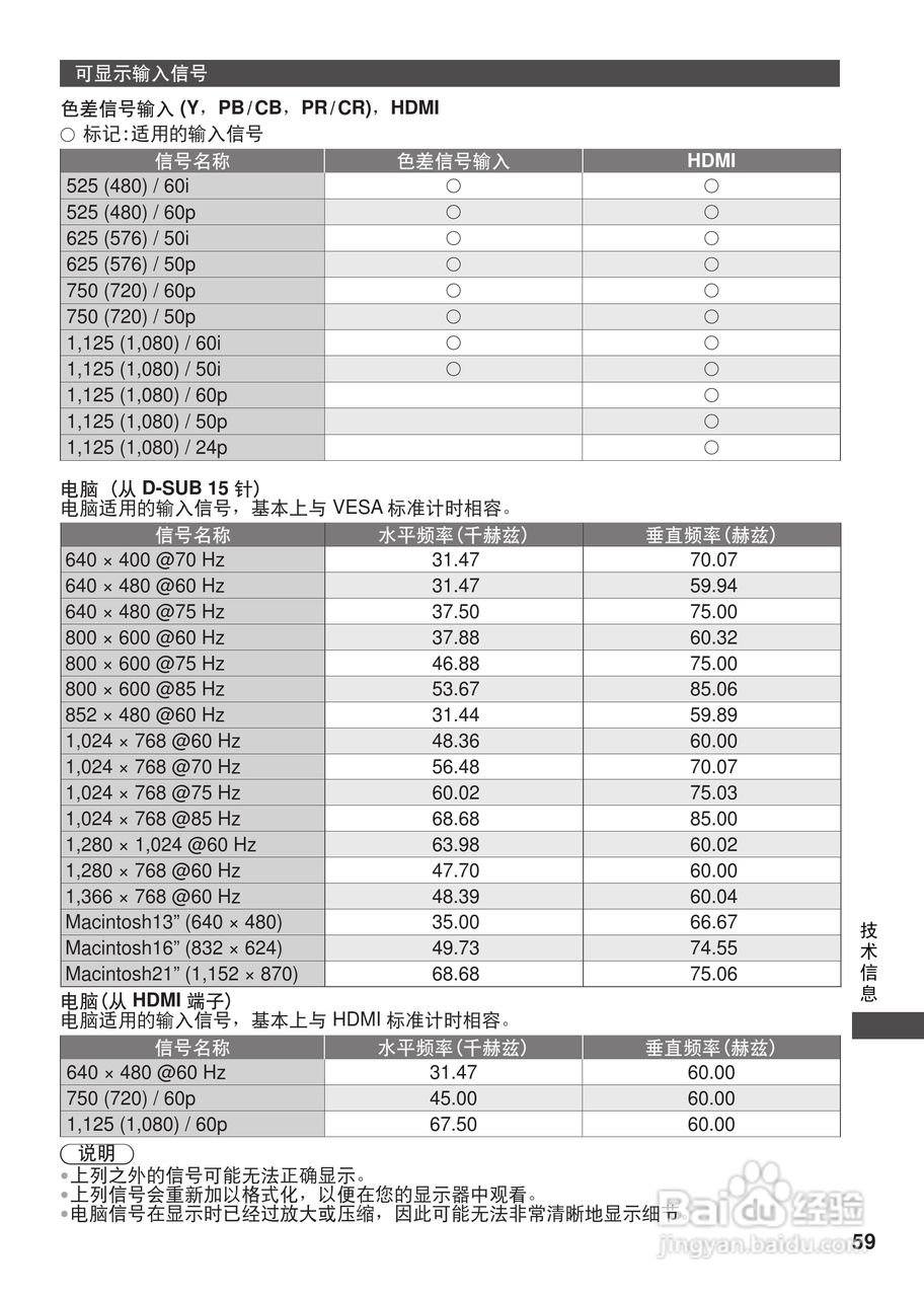 松下TH-L42U30C等离子彩电使用说明书:[6]