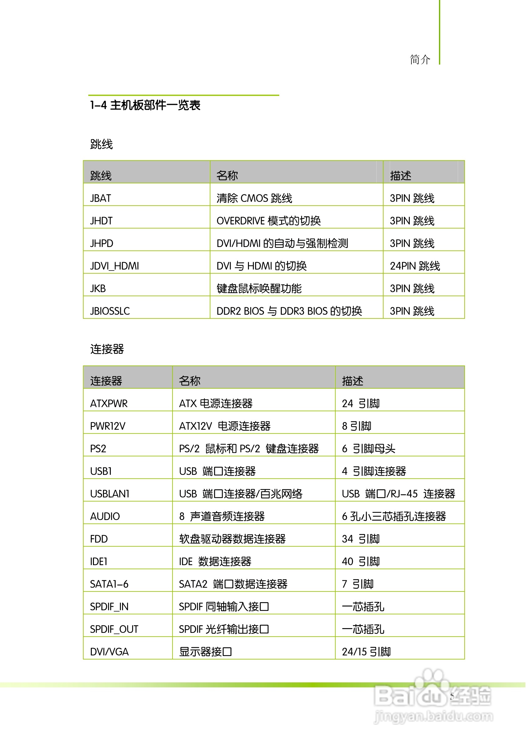 七彩虹Colorful网驰A790GX TWIN V14主板使用手册:[2]