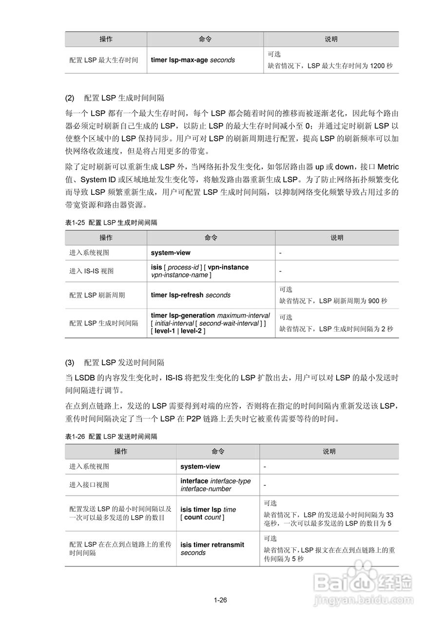 H3C SR6600路由器用户手册:[55]