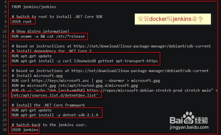 jenkins设置dotnet_cli_home