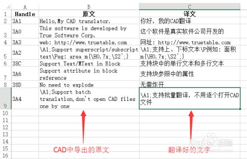 如何翻譯CAD工程圖紙