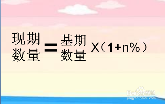 商品价值量的计算