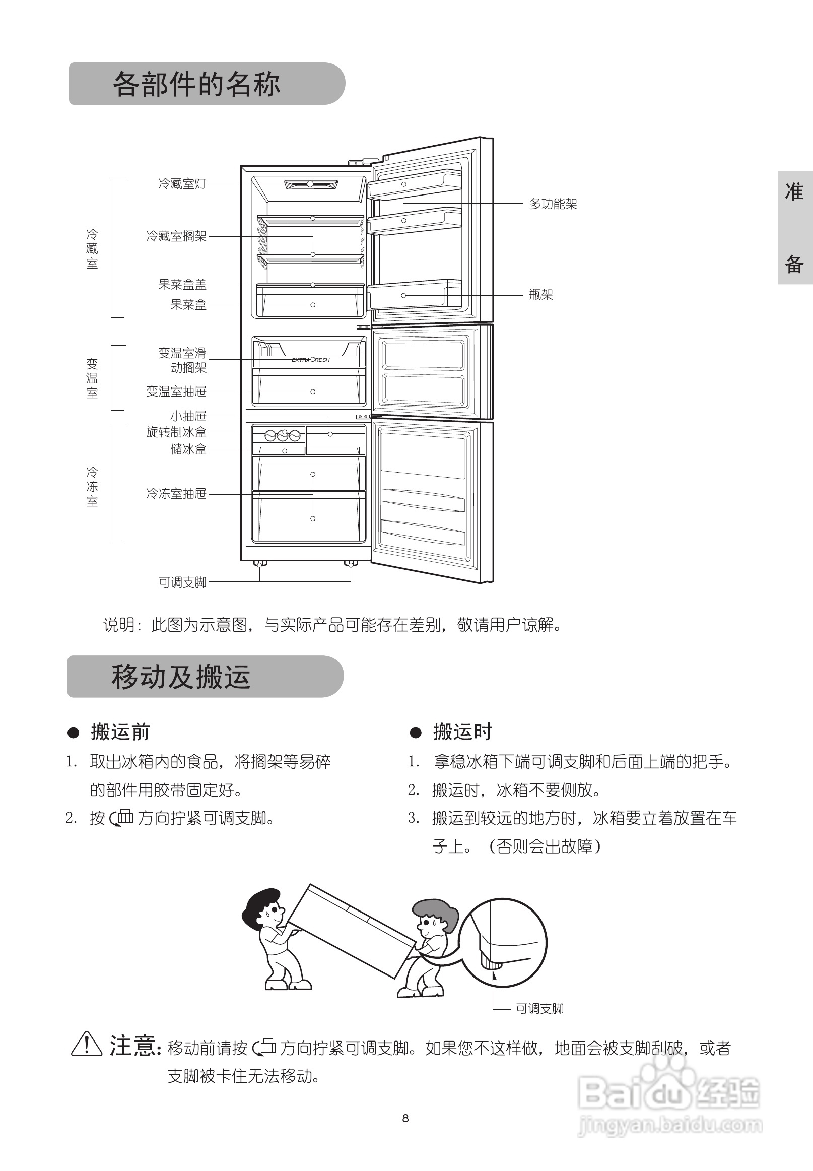 LG GR-S25NDF电冰箱使用说明书:[1]