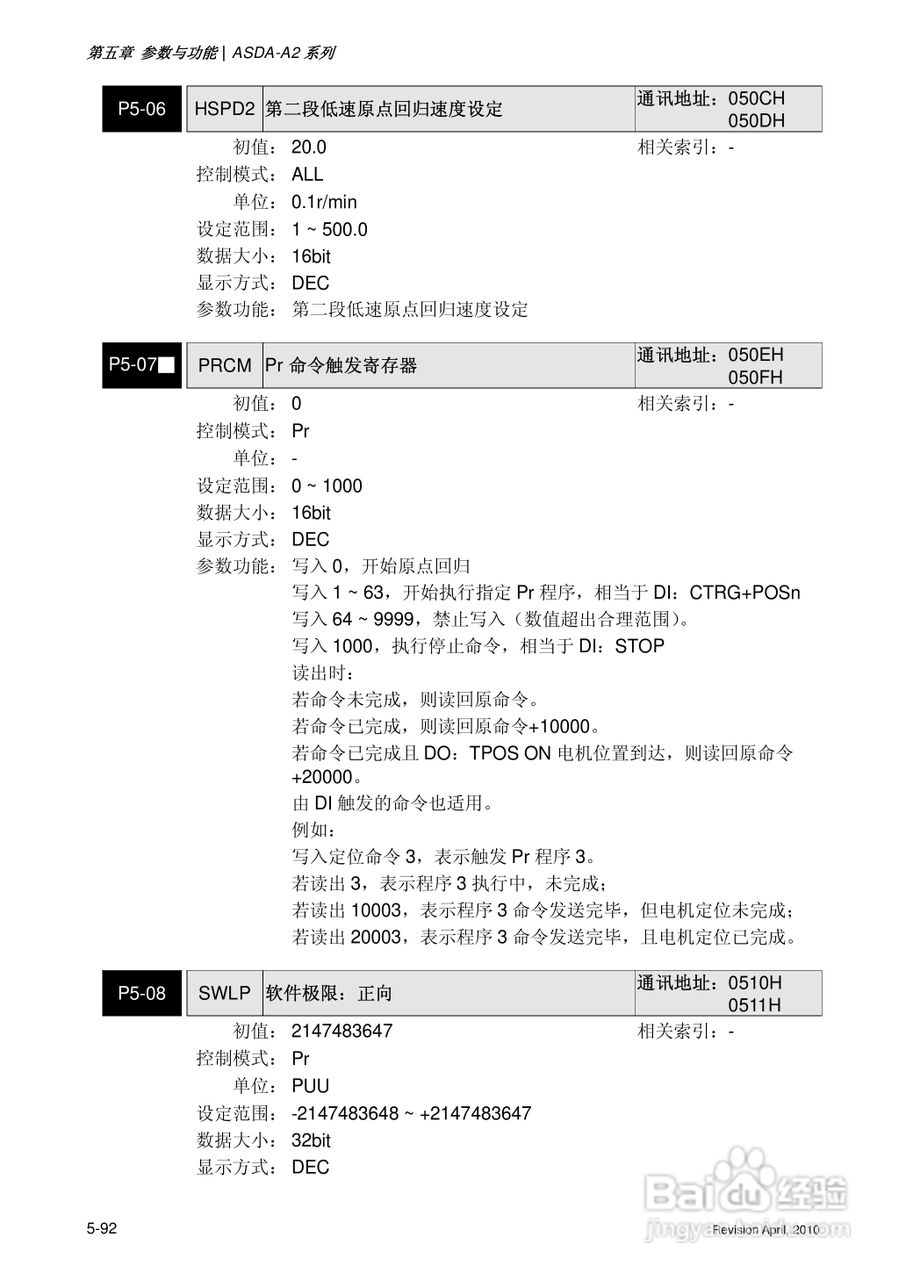 AELTA ASD-A2系列高机能通讯型伺服器使用手册:[22]