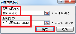 手把手教你绘制柏拉图