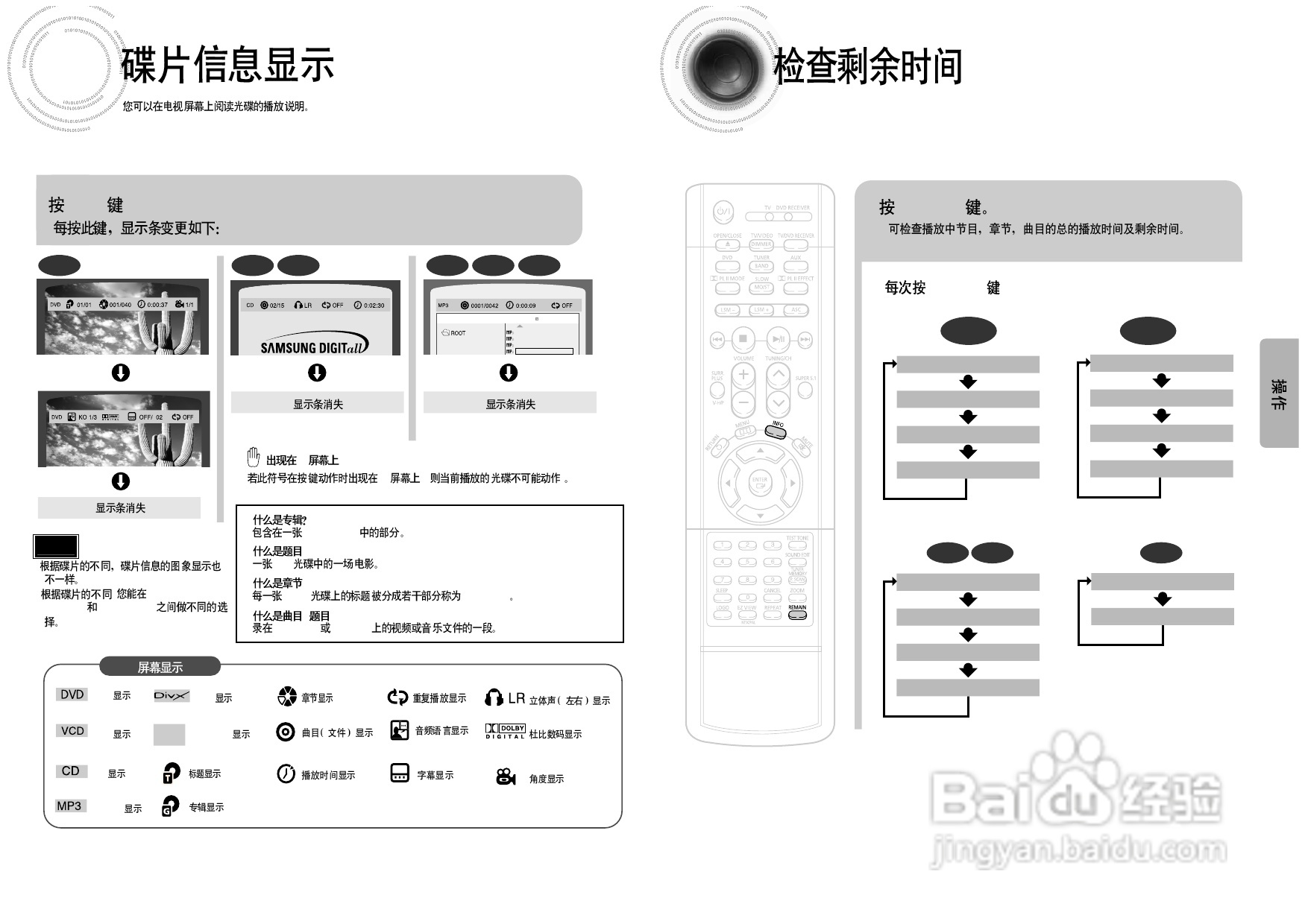 三星HT-DS960家庭影院使用说明书:[1]