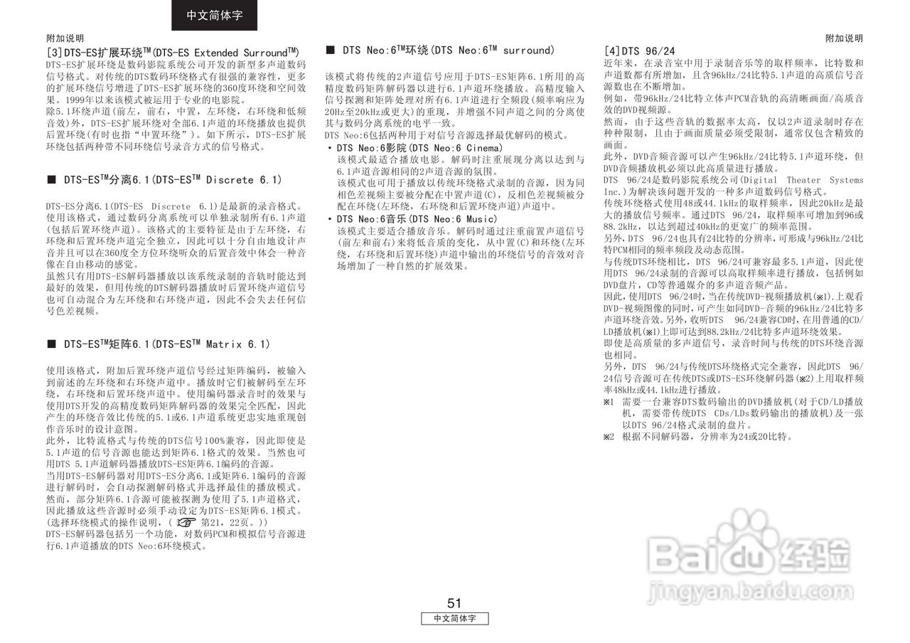 天龙AVR-2106型收音环绕扩音机说明书:[3]