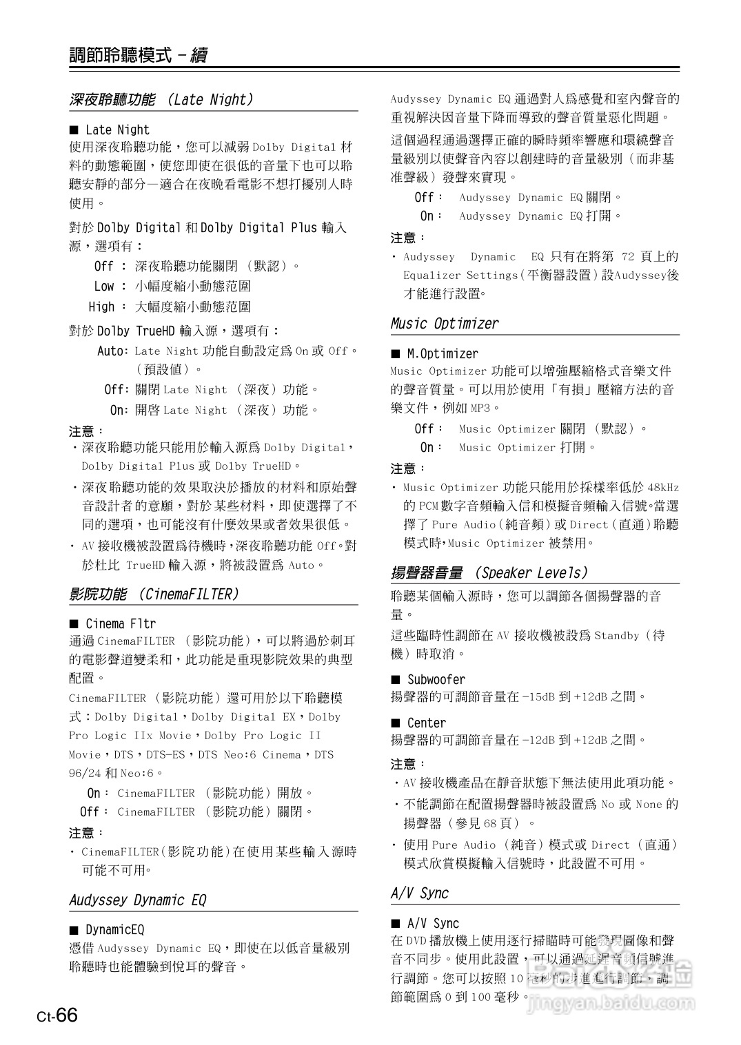 安桥TX-SR606型影音扩大机使用说明书:[4]