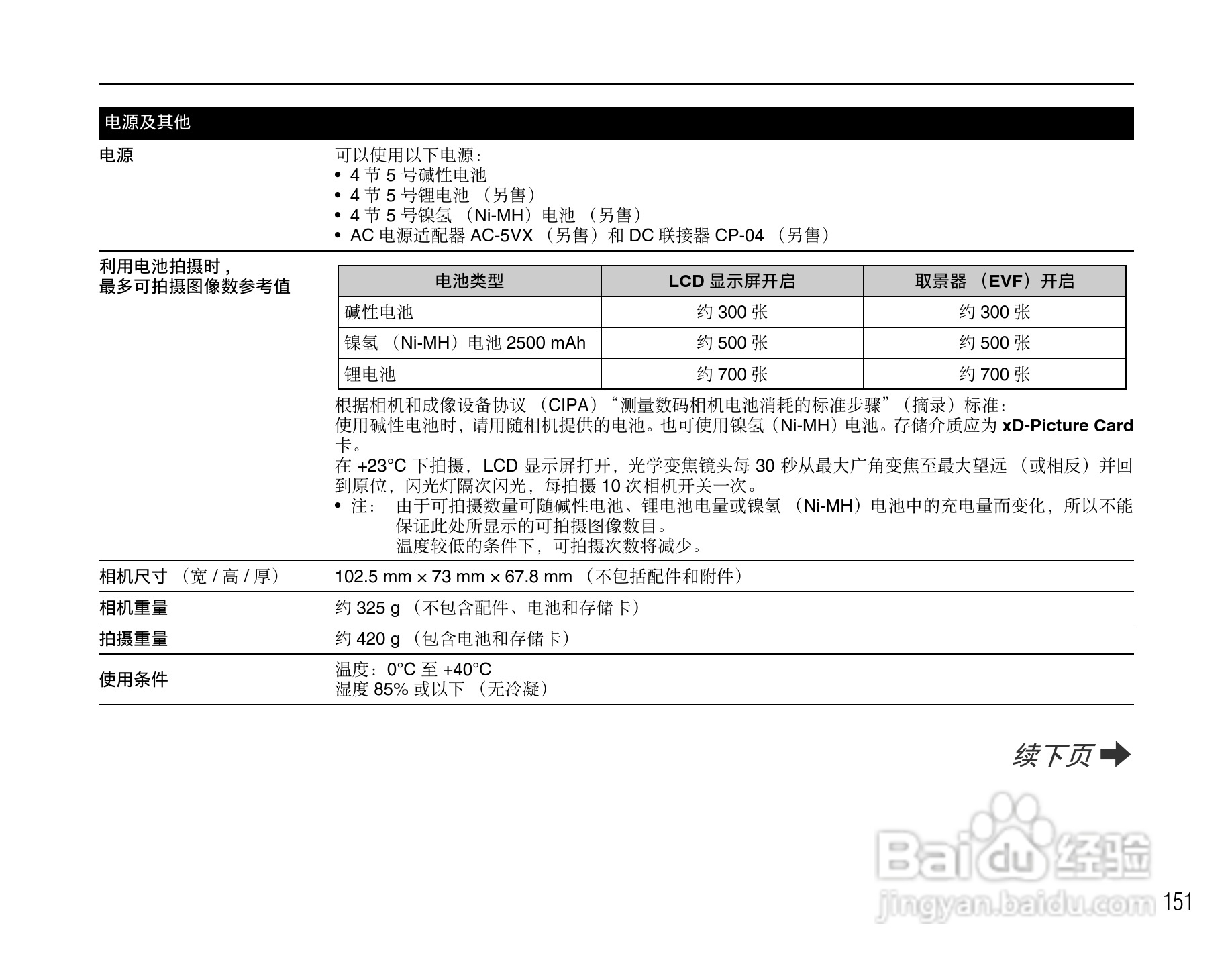 富士FinePix S1000fd数码相机使用说明书:[16]