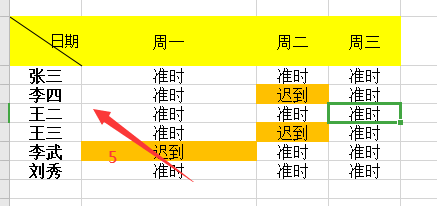 excel中怎么加粗字体