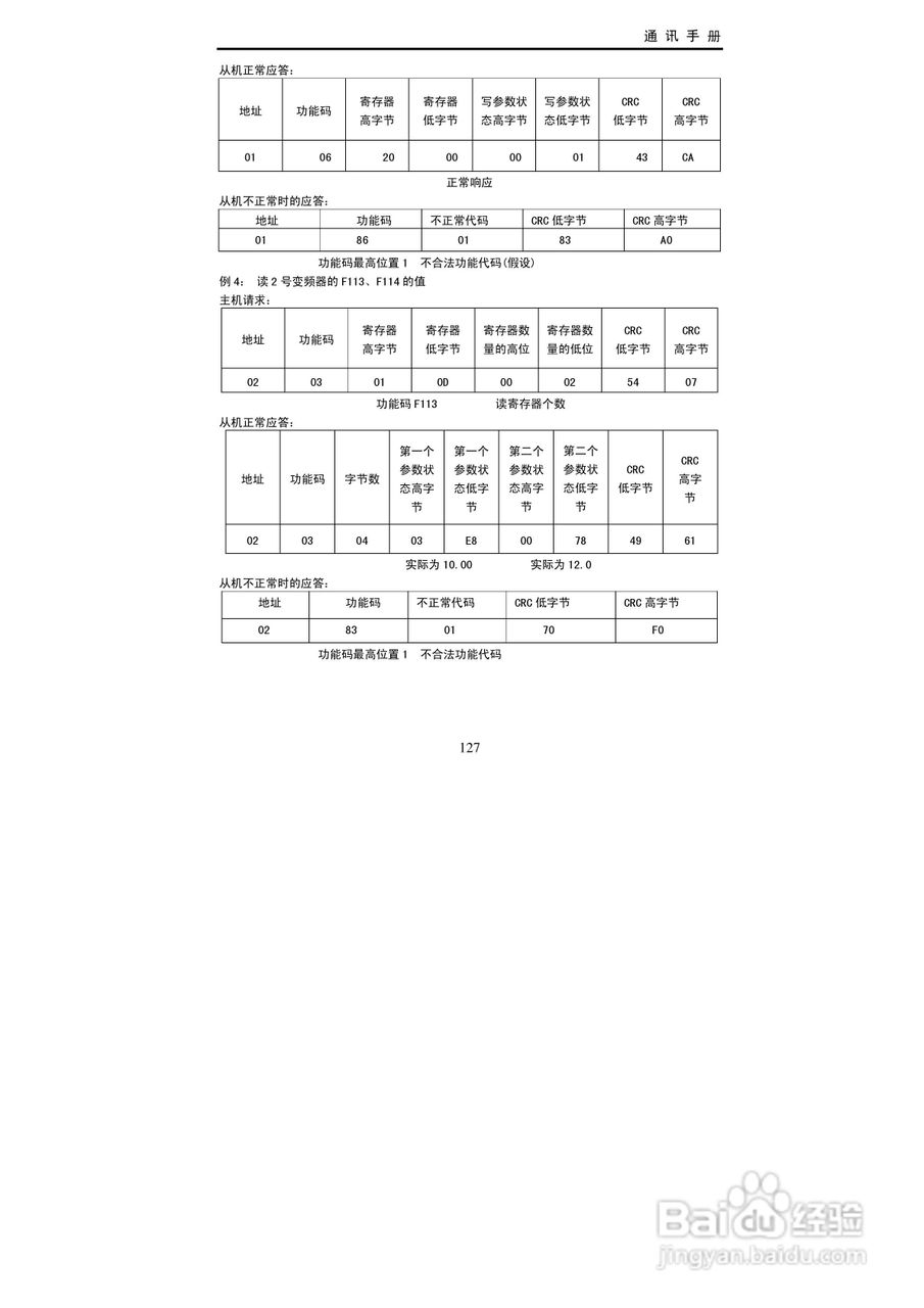欧瑞传动EC2000-0150T3变频器使用说明书:[13]