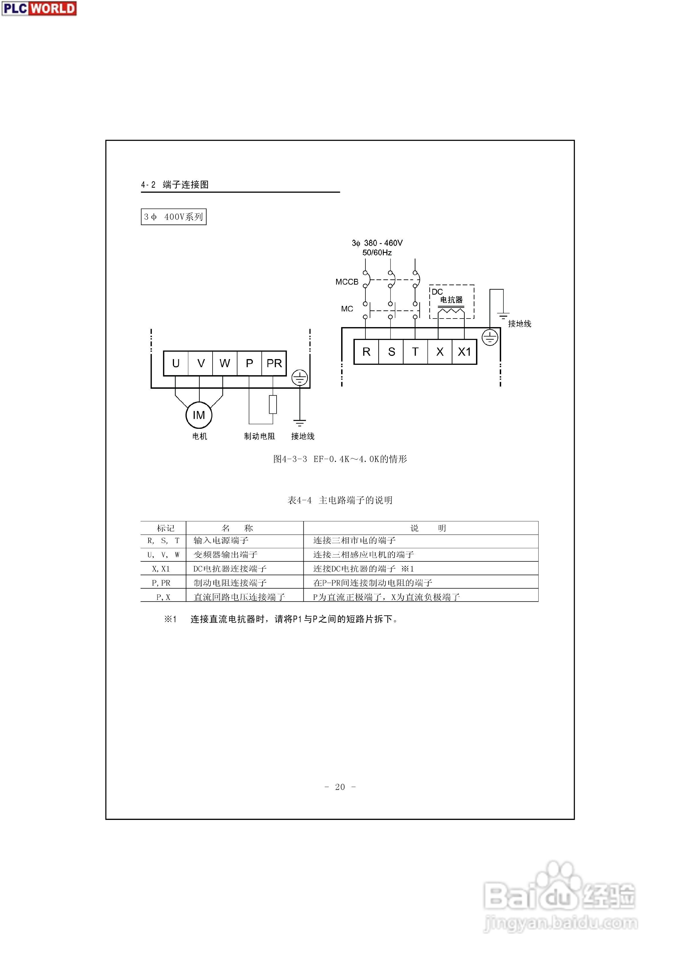 三垦力达电气200V-400V系列高性能迷你型变频器说明书:[3]