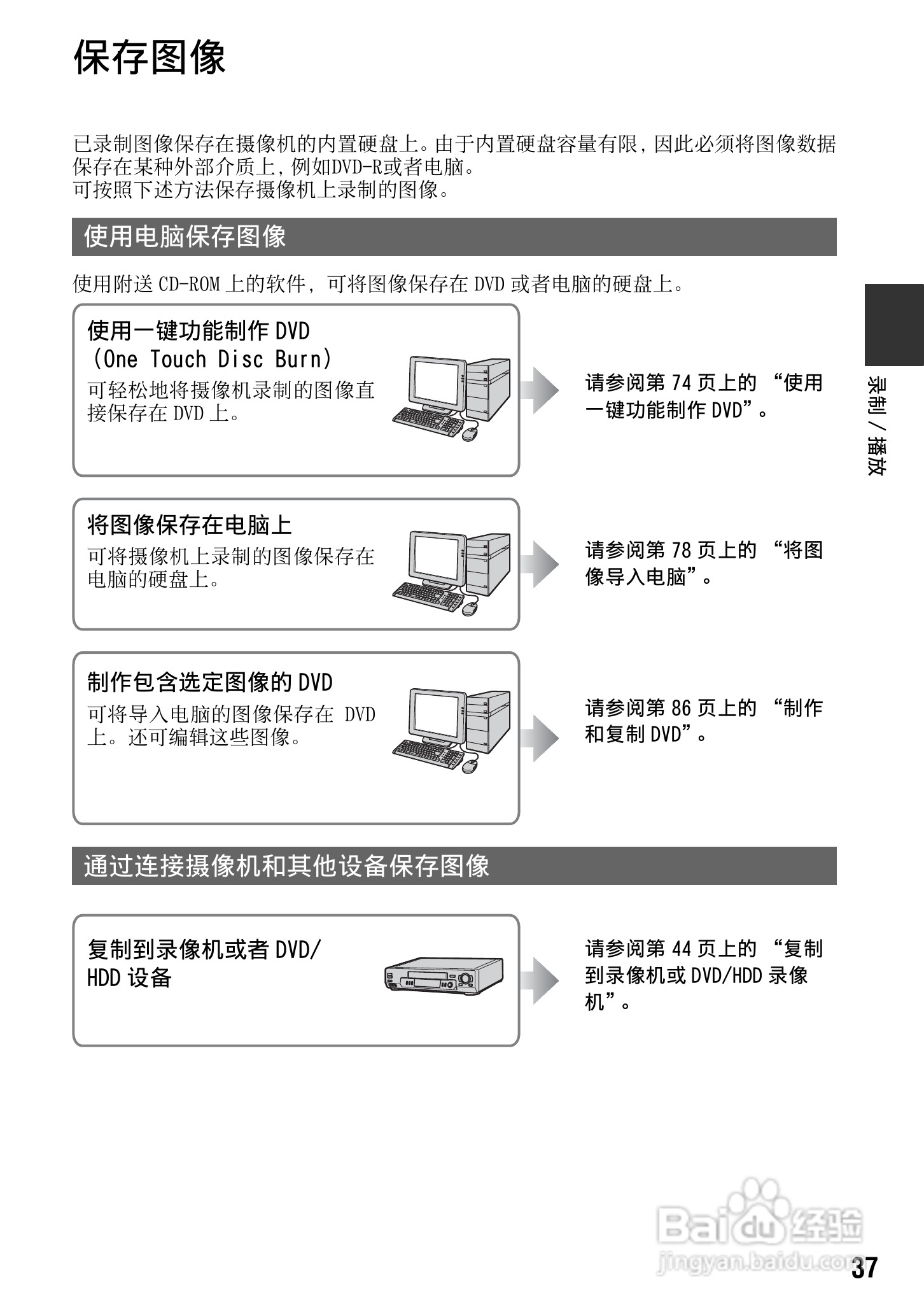 索尼DCR-SR290E数码摄像机使用说明书:[4]