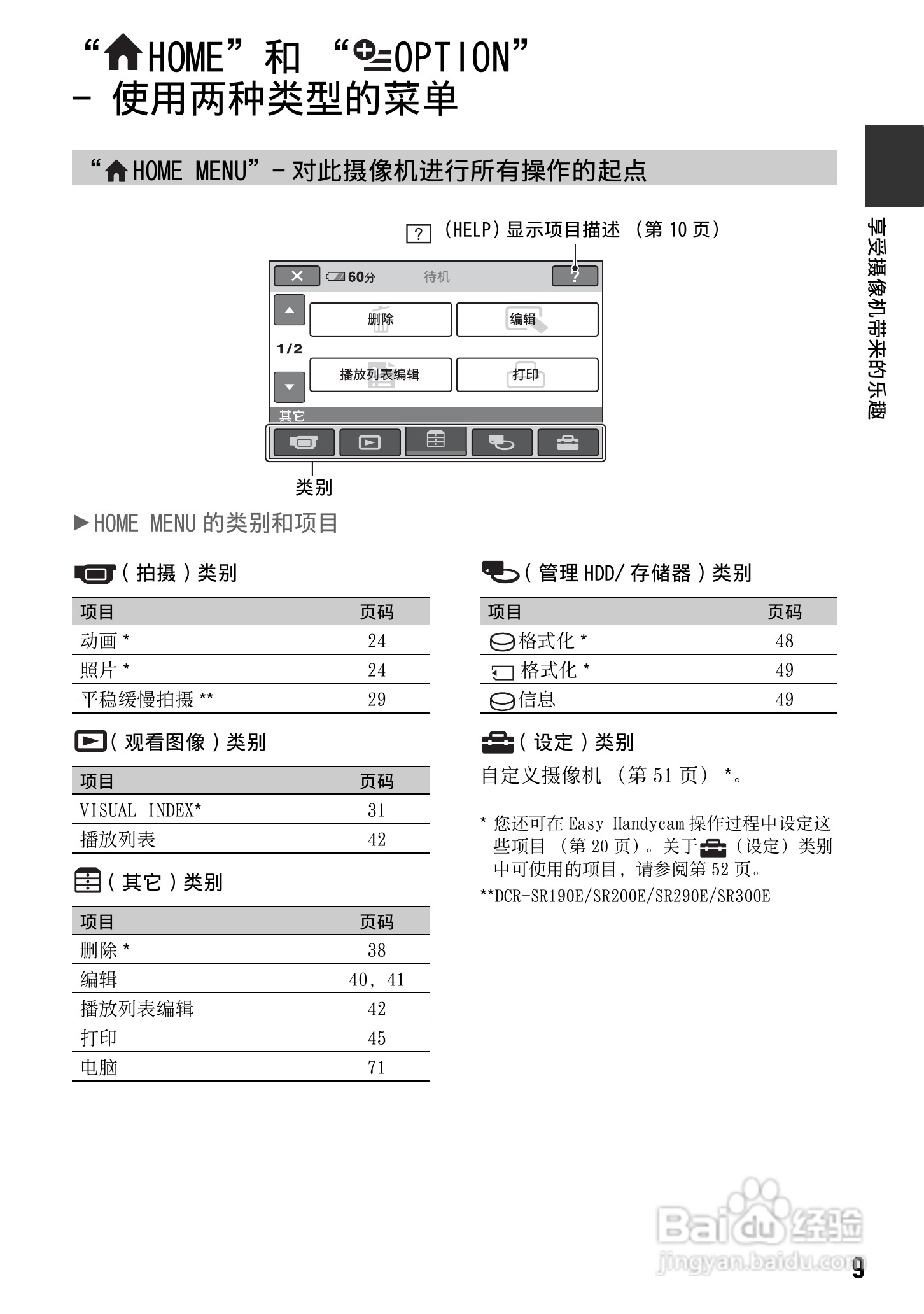 索尼DCR-SR290E数码摄像机使用说明书:[1]