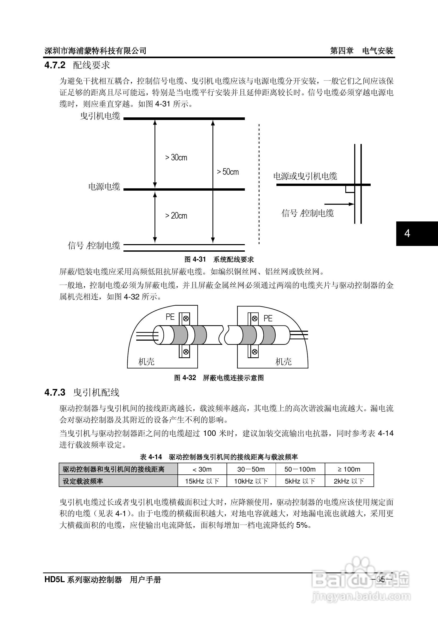 海浦蒙特HD5L-4T045电梯专用驱动控制器用户手册:[5]