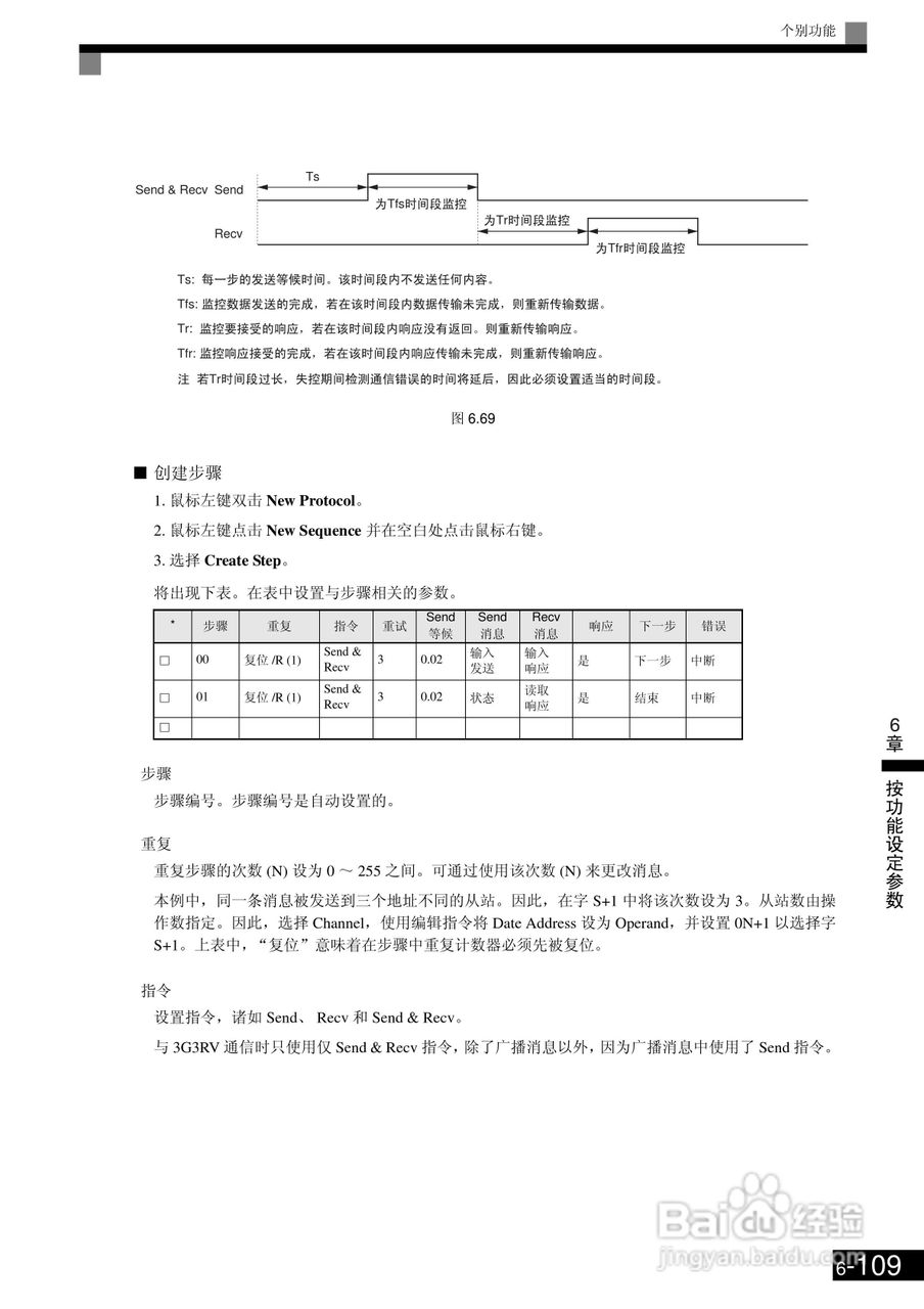 欧姆龙3G3RV-B430K-ZV1变频器说明书:[31]
