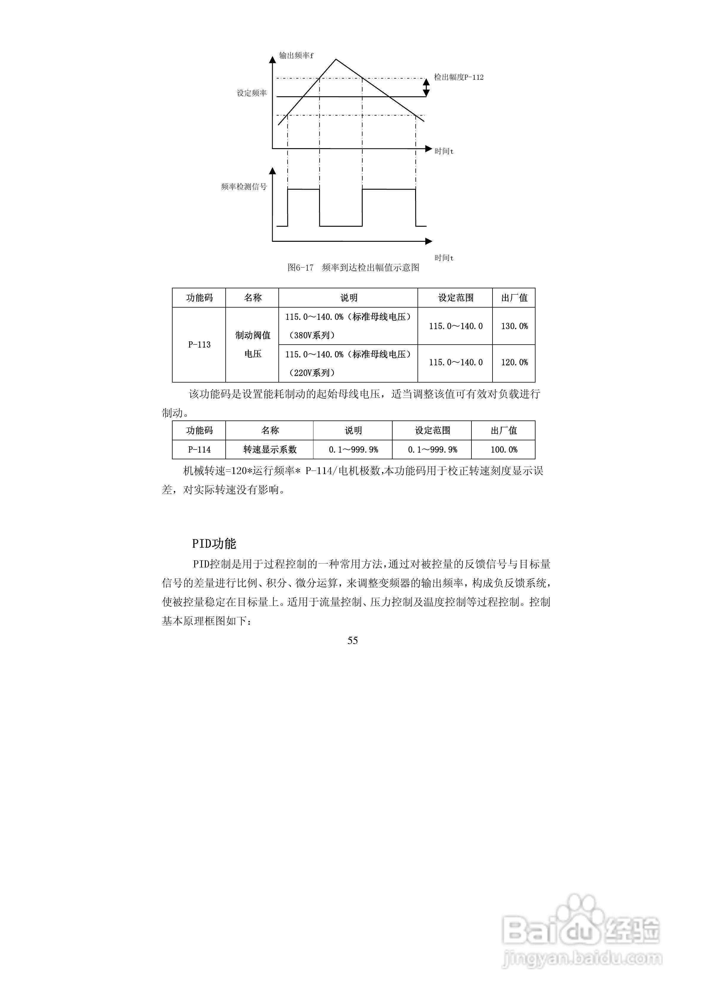 德弗DV600-43150矢量型变频器说明书:[6]