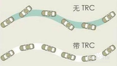 丰田trc如何开启