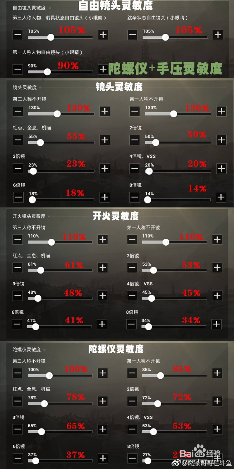 刺激战场成为高手必备技能