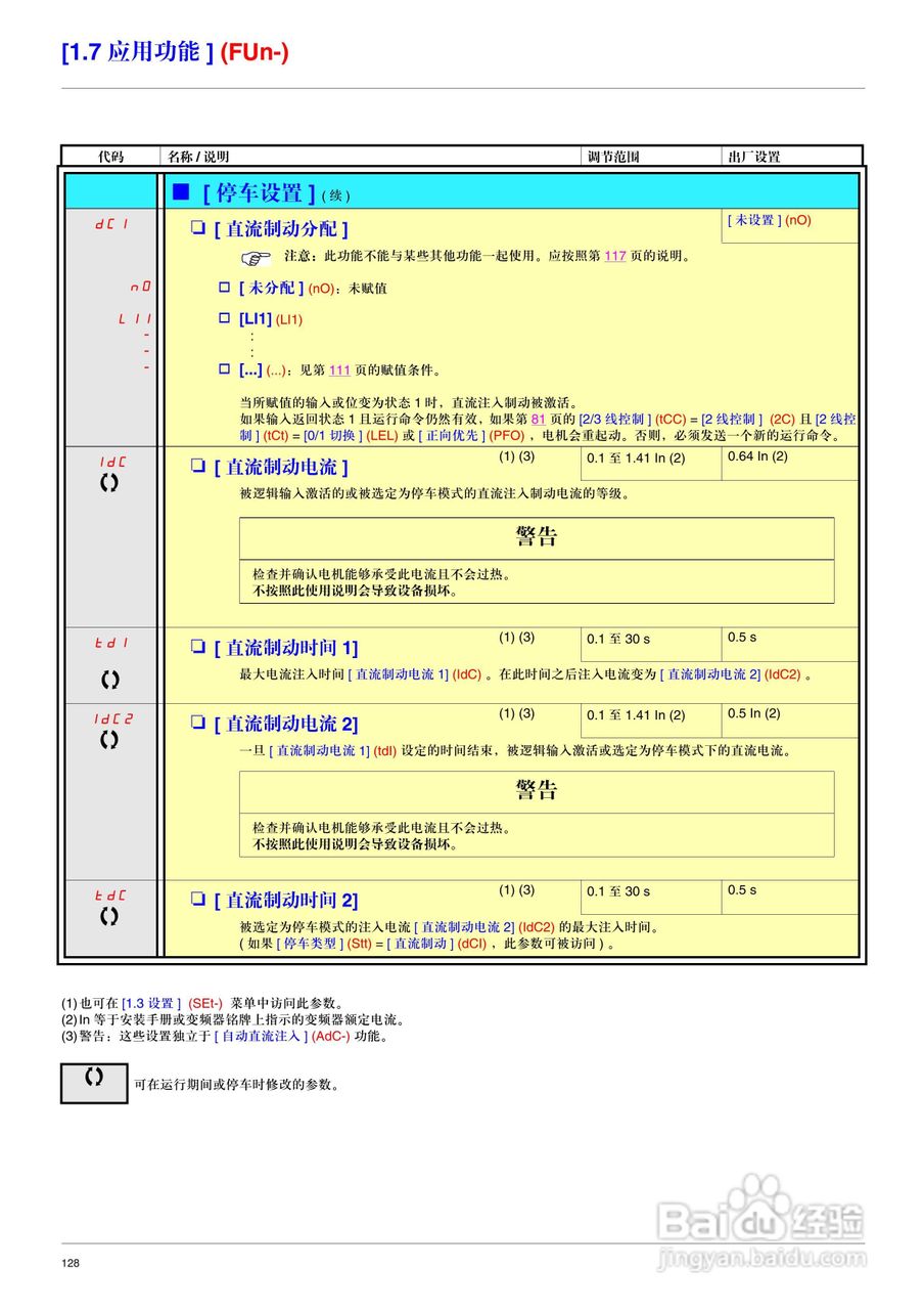 施耐德ATV71HD75N4变频器说明书:[13]