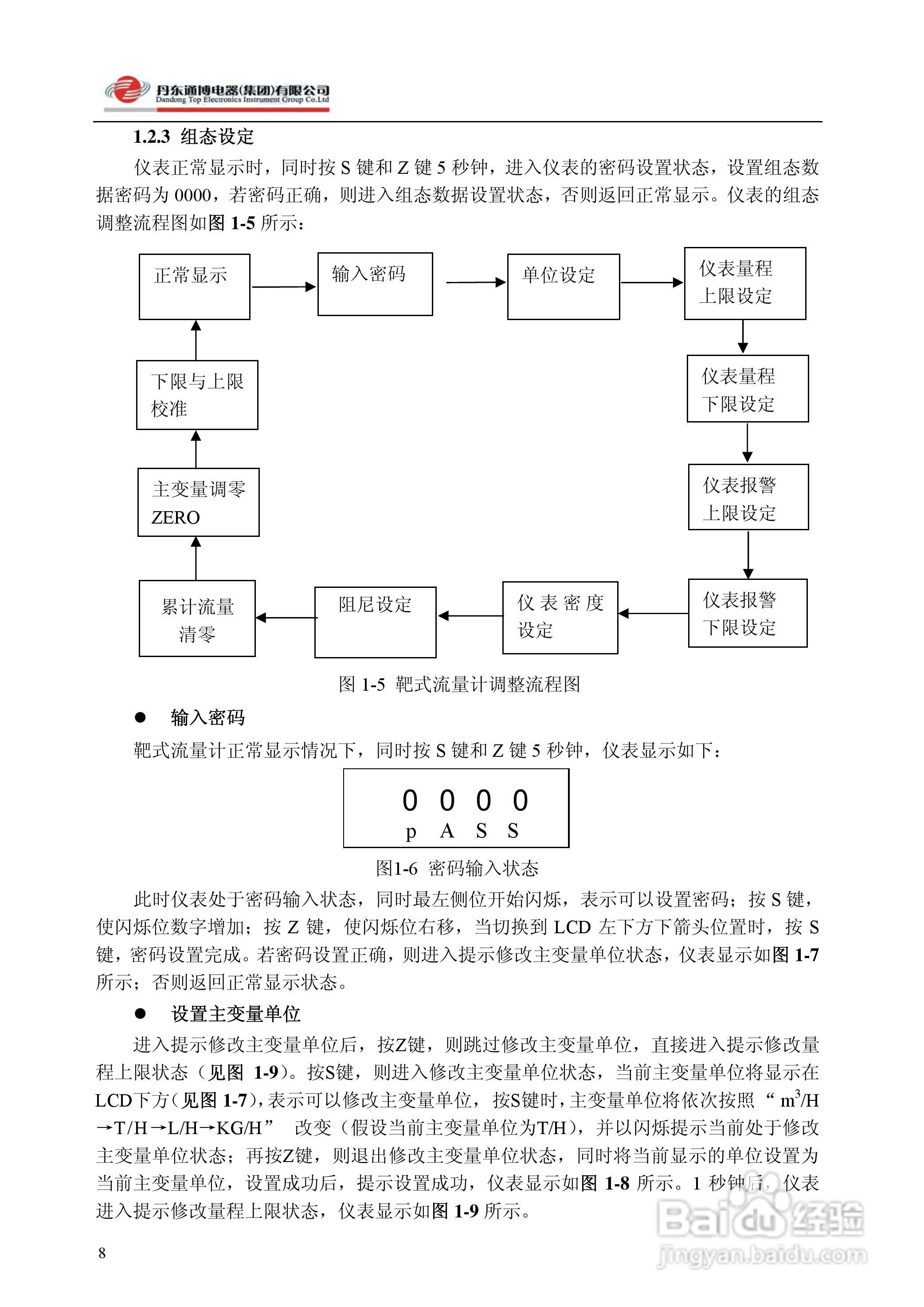 通博ZBLB系列智能靶式流量变送器使用说明书:[1]