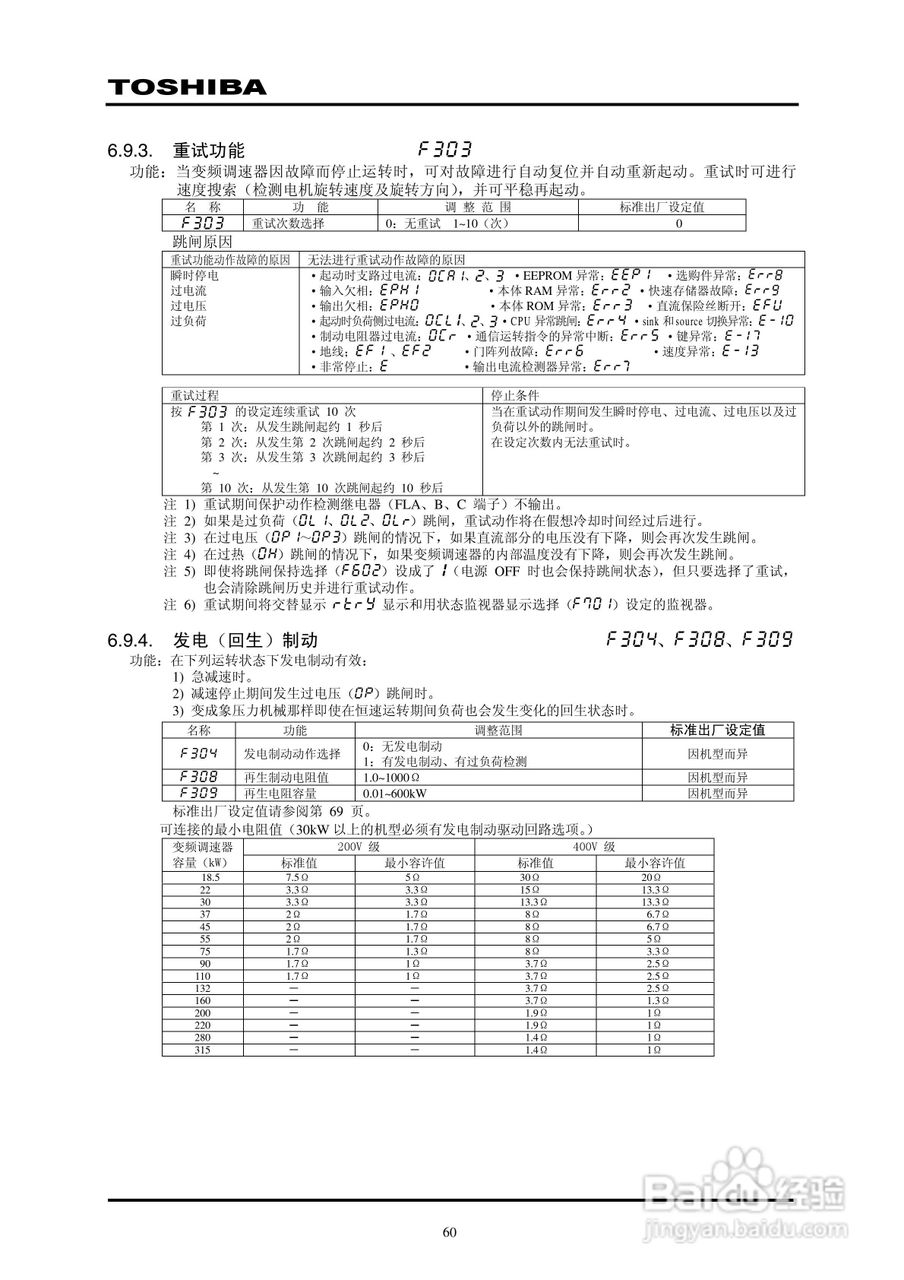 东芝VPFP-4315KP变频器中文说明书:[7]