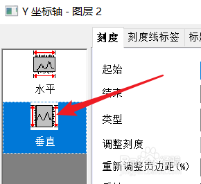 Origin中如何修改双Y轴图的刻度范围