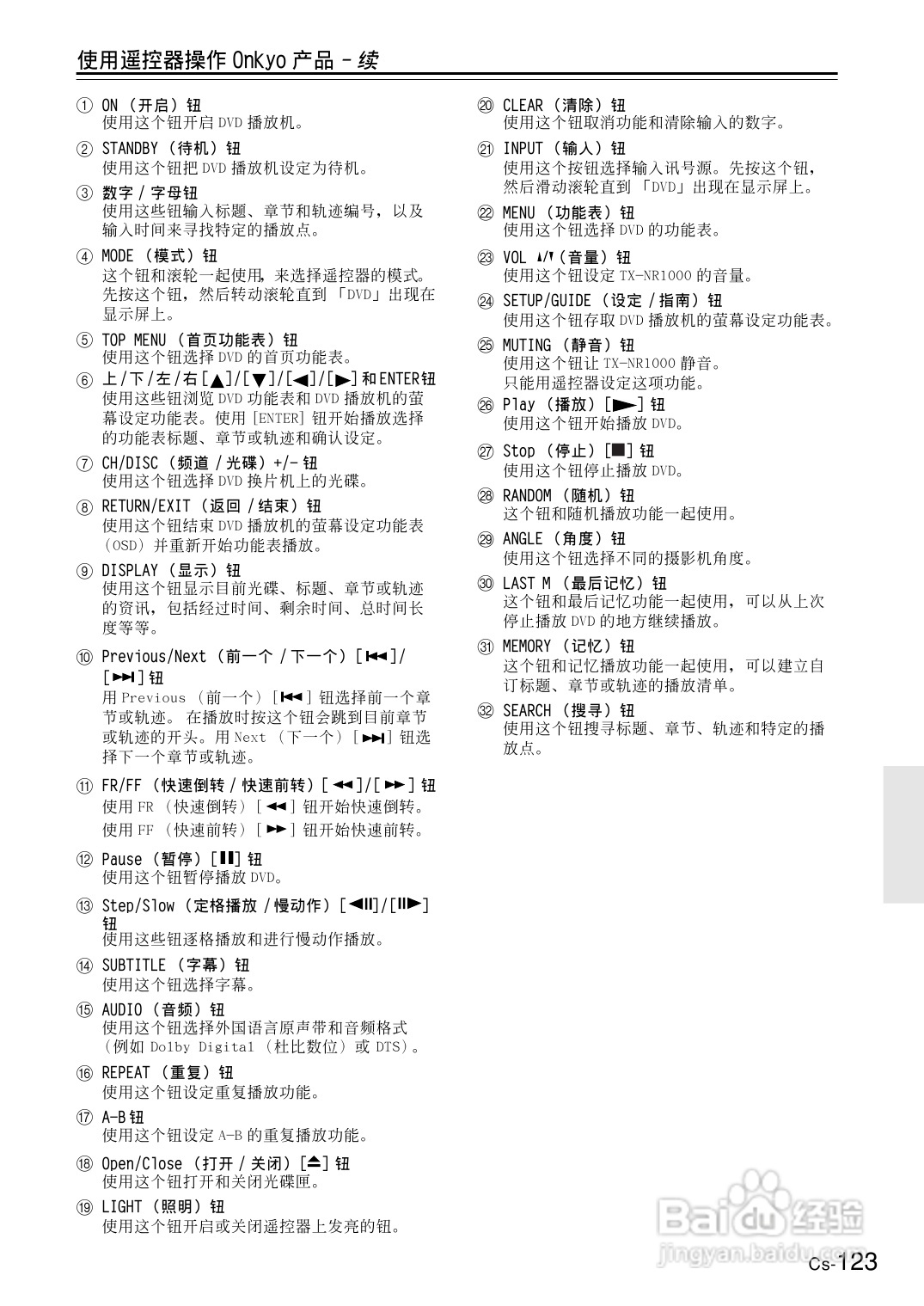 安桥AV接收机TX-NR1000型使用说明书:[7]