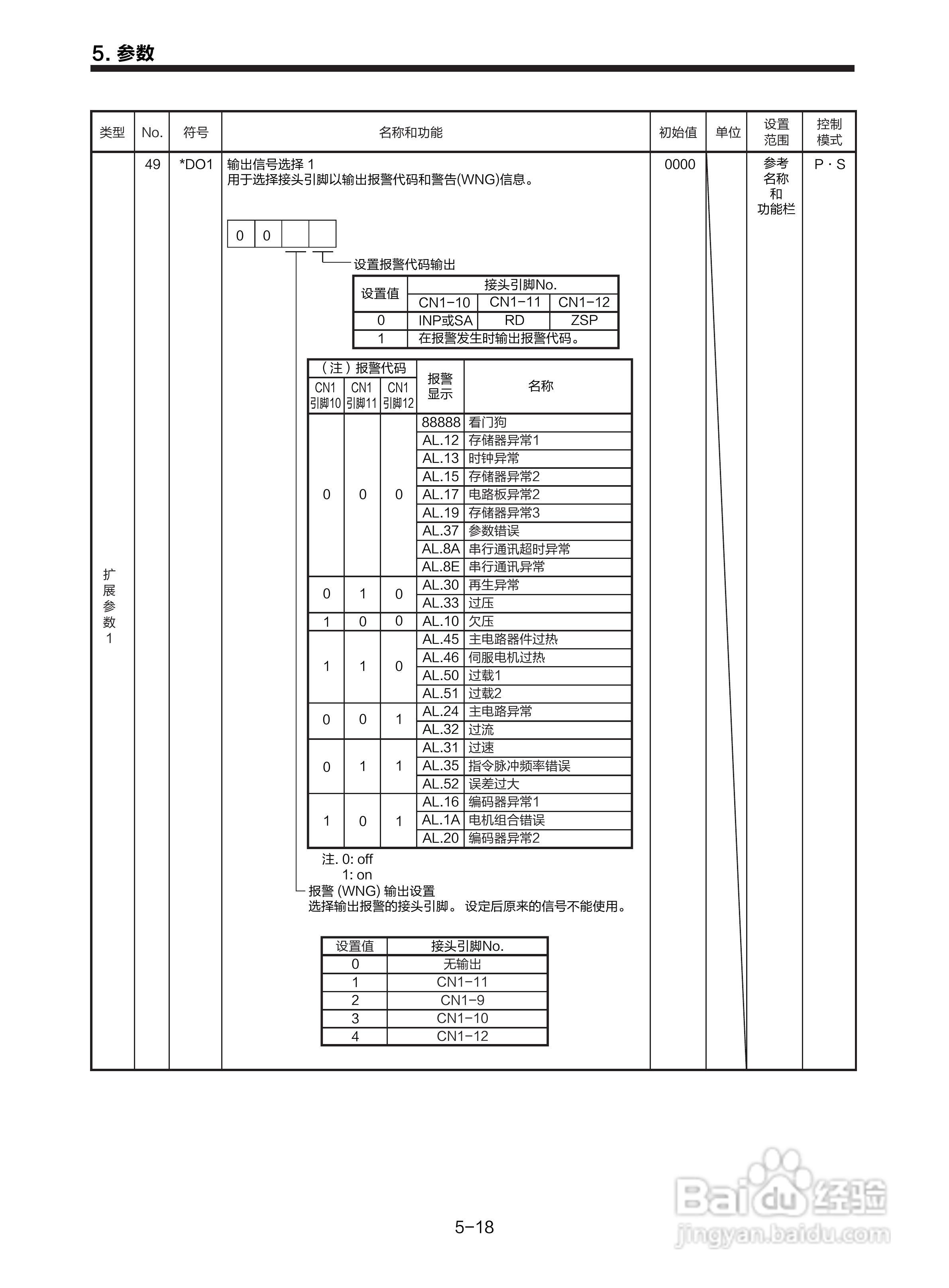 三菱 MR-E-□A-KH003 MR-E-□AG-KH003通用交流伺服接:[11]