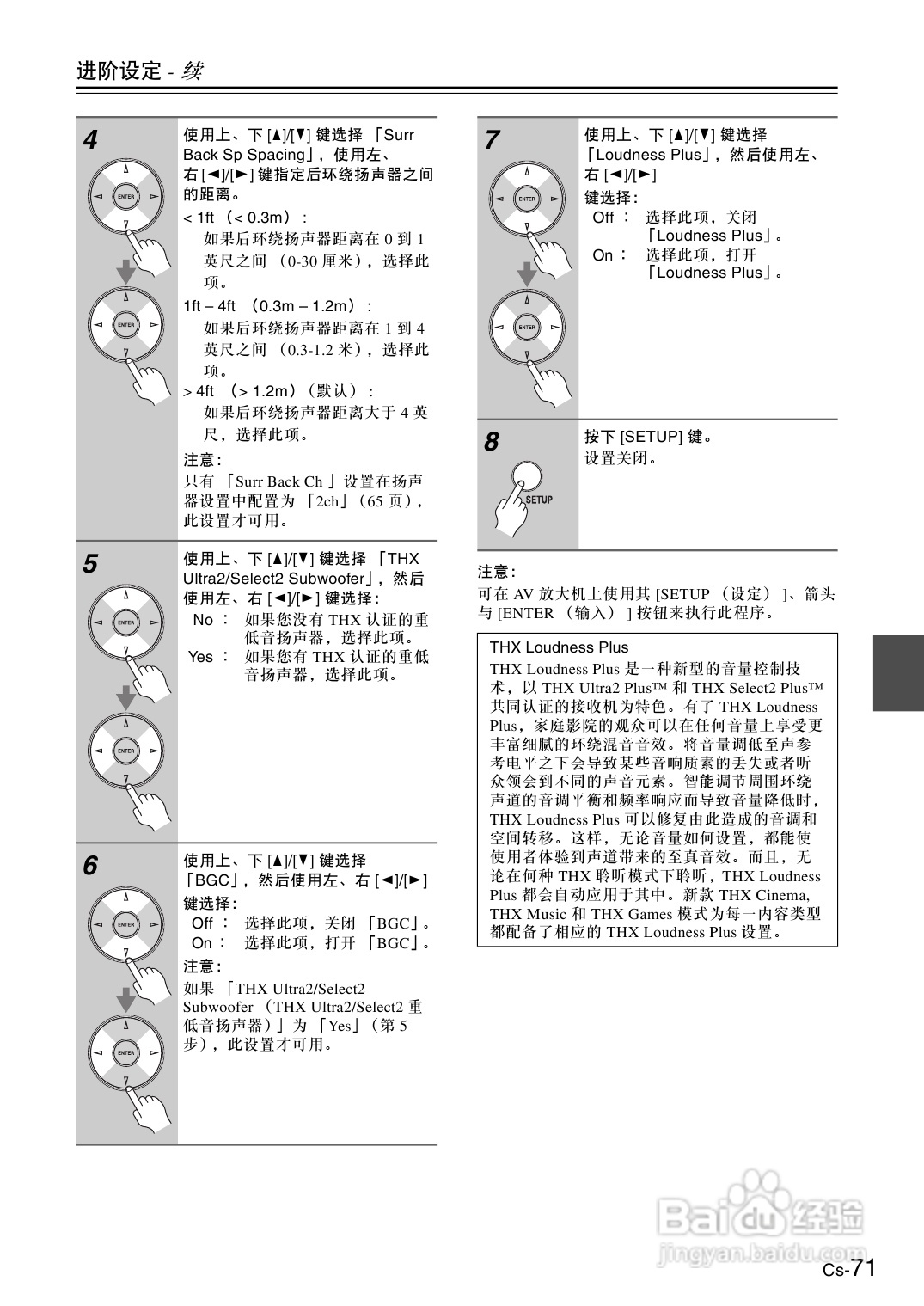 安桥AV放大机TX-SA706型使用说明书:[4]
