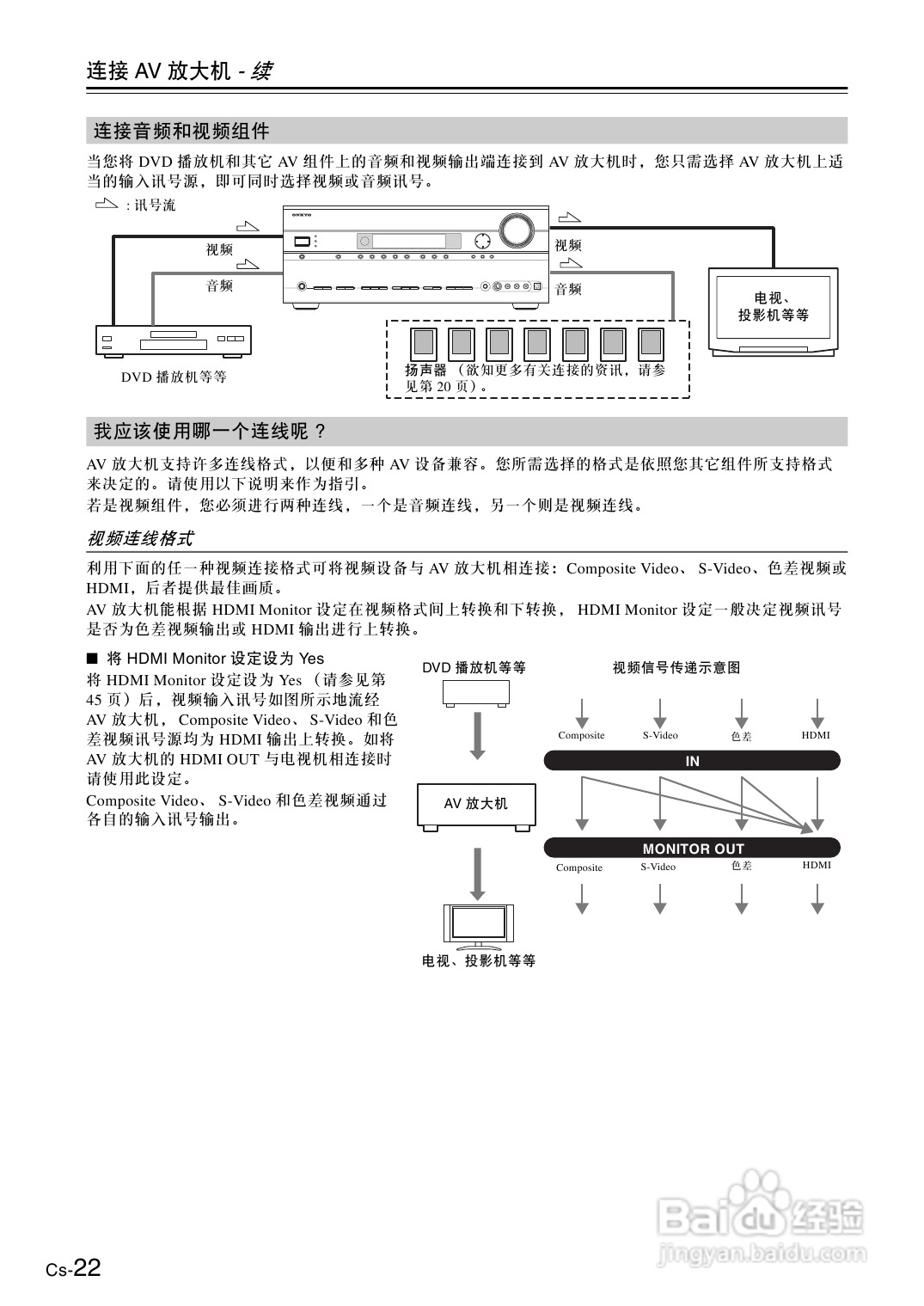 安桥AV放大机TX-SA8560型使用说明书:[2]