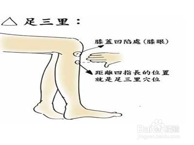 胃痛怎么办——快速缓解方法