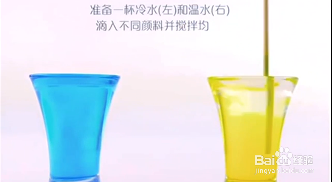 如何做简单的小实验?