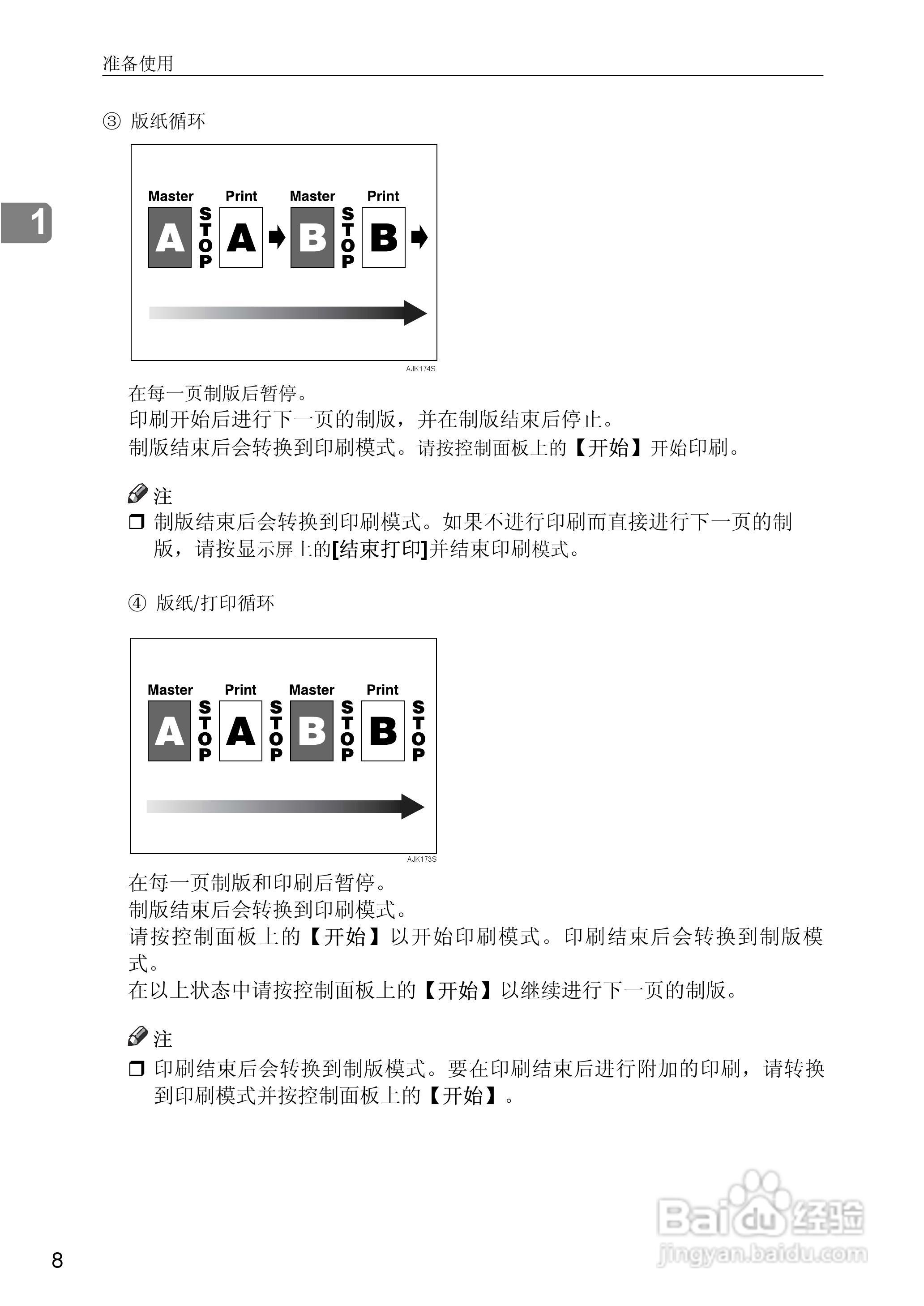 gestetner数码印刷机CP6346操作说明书:[23]