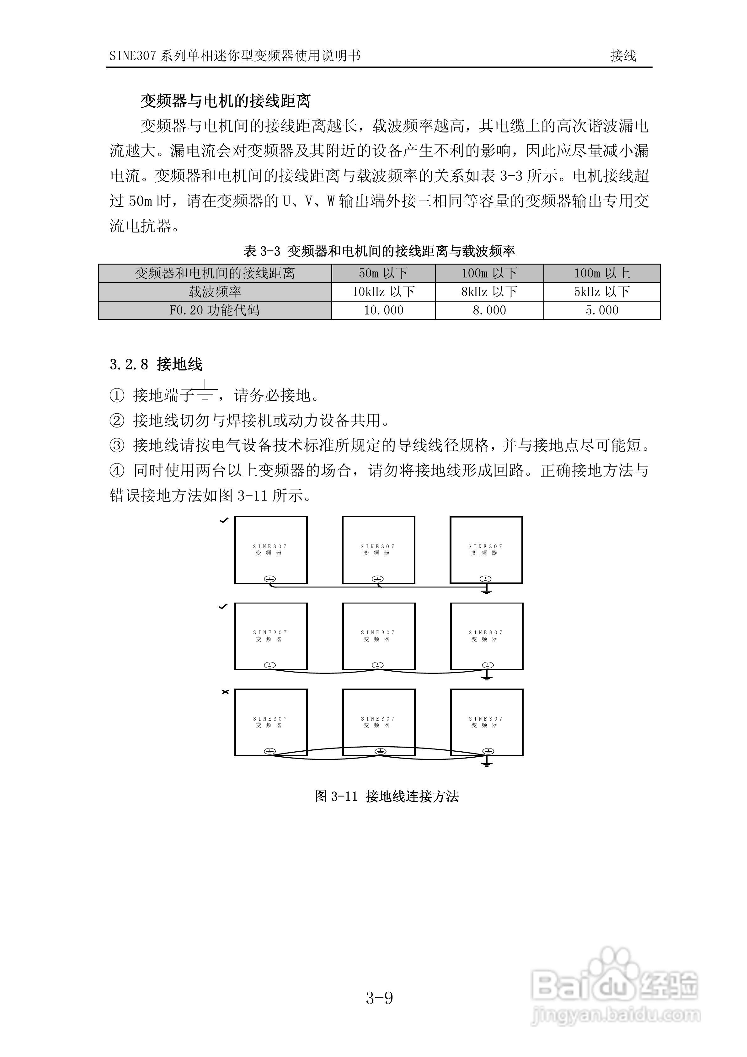 正弦(SINEE)SINE307-0R7变频器说明书:[5]