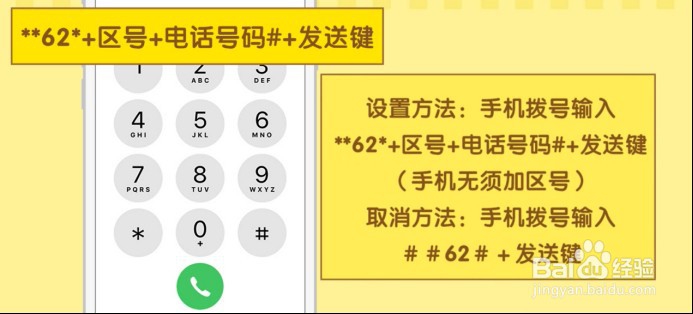 【联通小燕·服务到家】如何设置呼叫转移?
