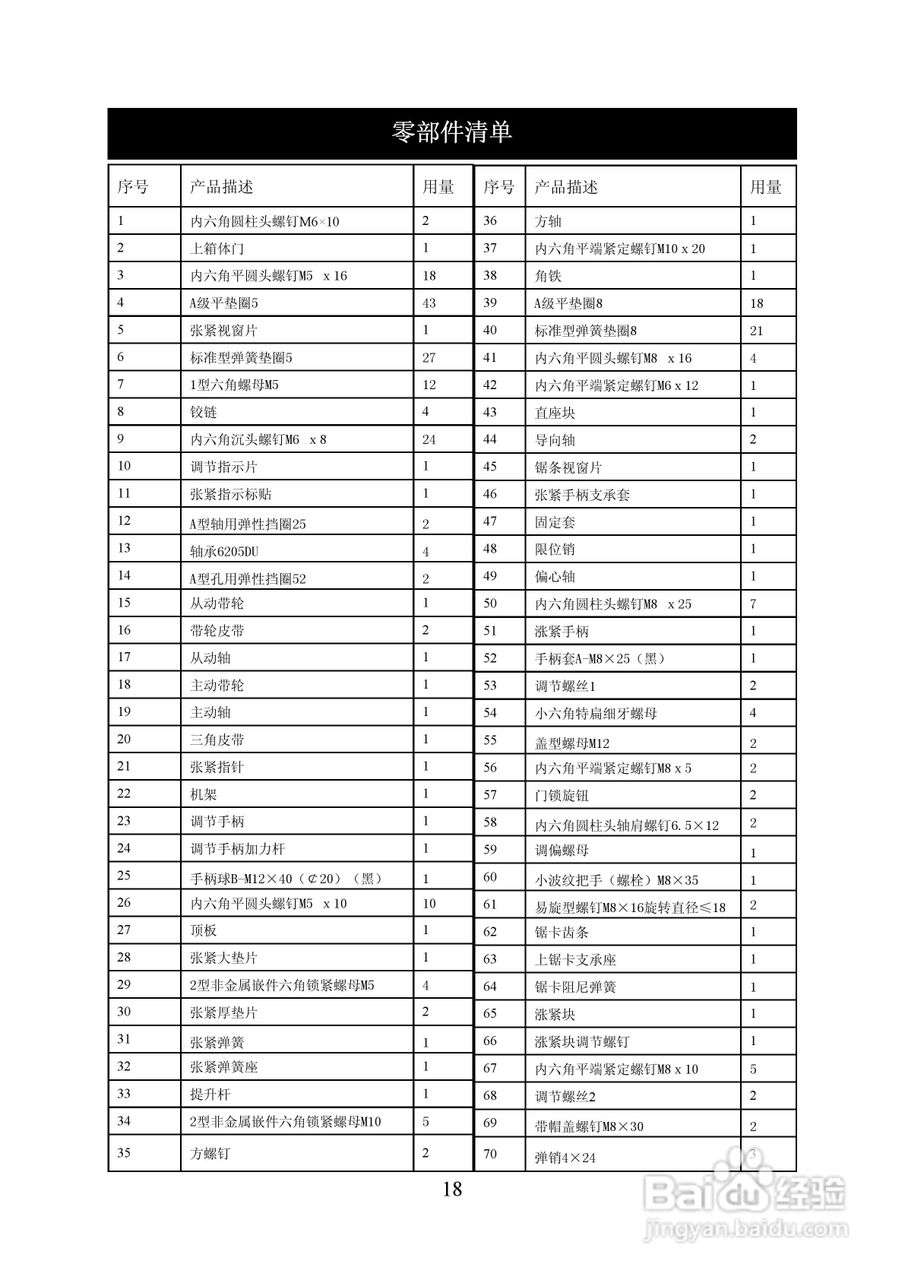海威细木工带锯机HW614操作说明书:[2]