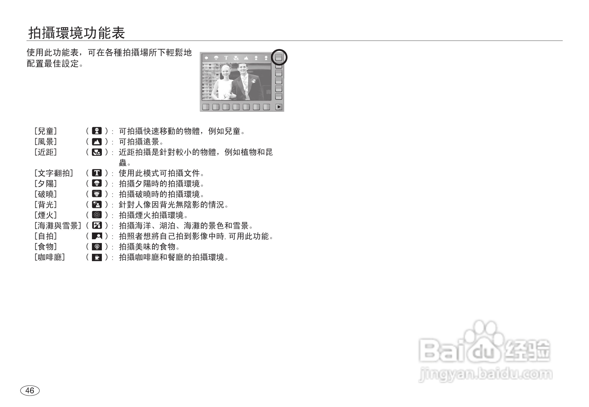 三星NV40数码相机使用说明书:[5]