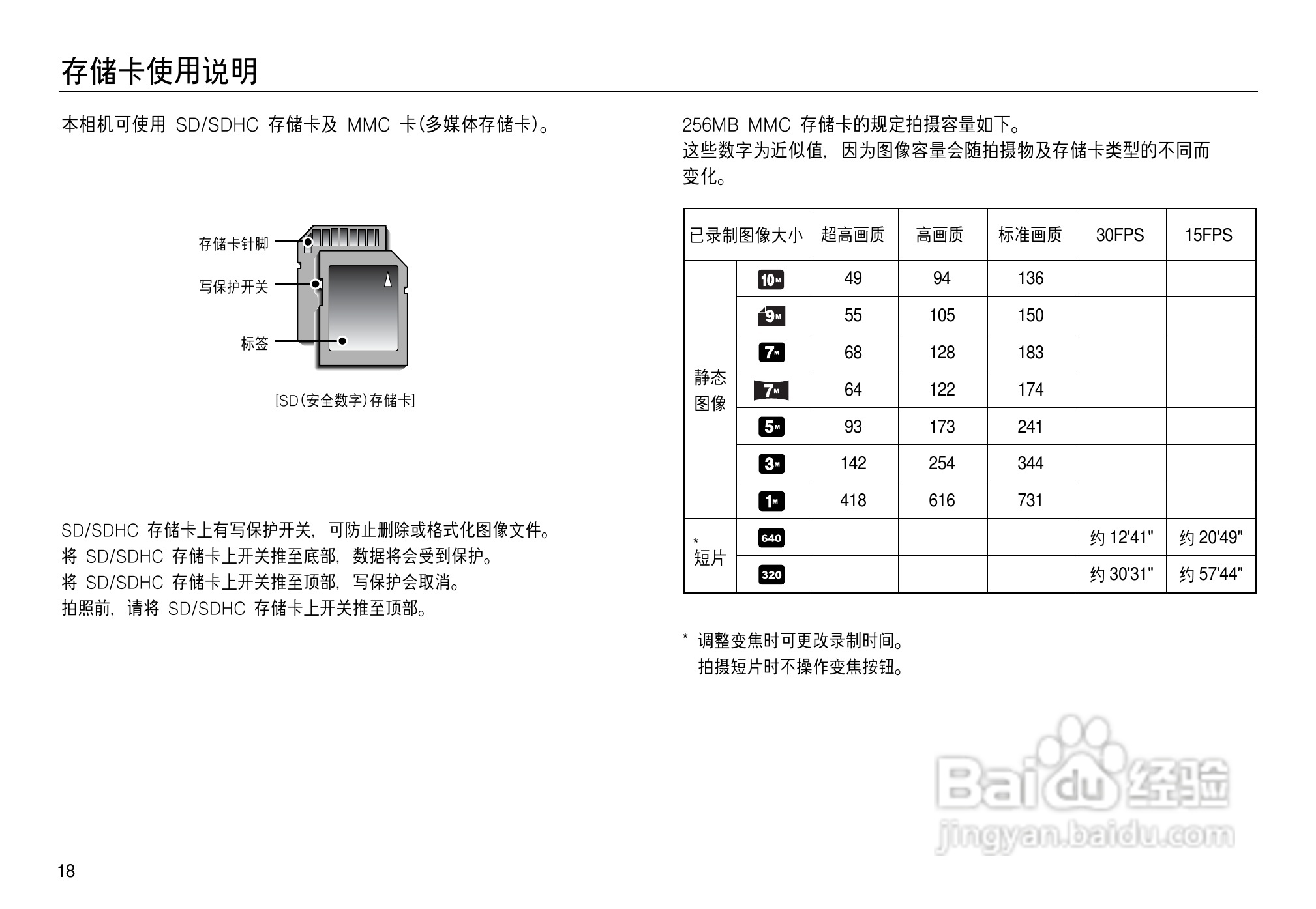 三星NV15数码相机使用说明书:[2]