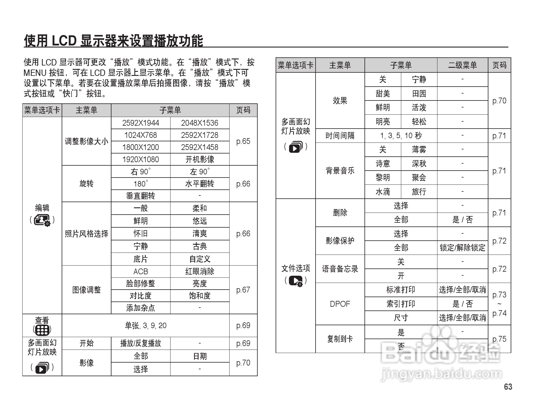 三星ES20数码相机使用说明书:[7]