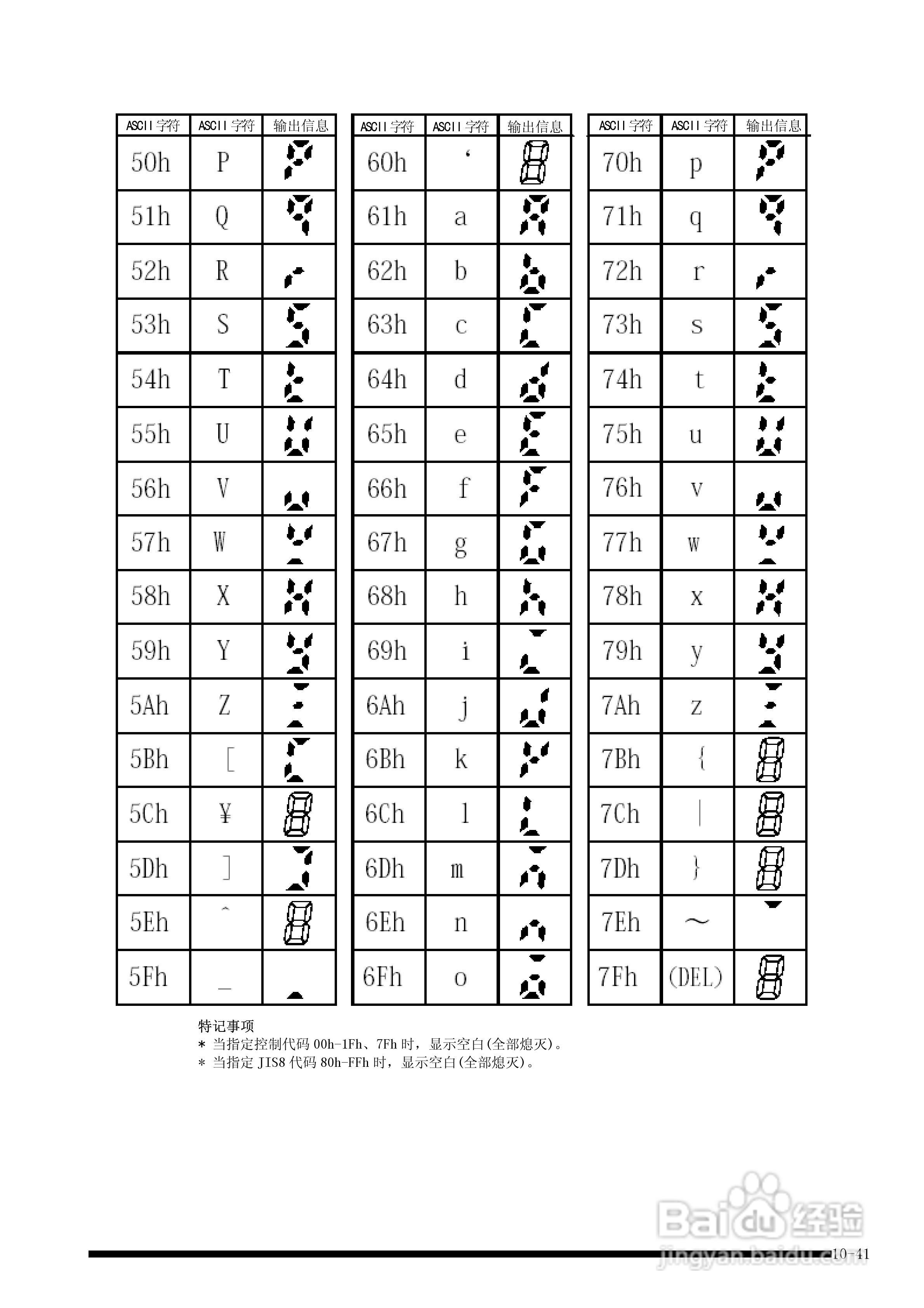 panasonic 面板安装型控制器FP-e控制装置用户手册:[15]