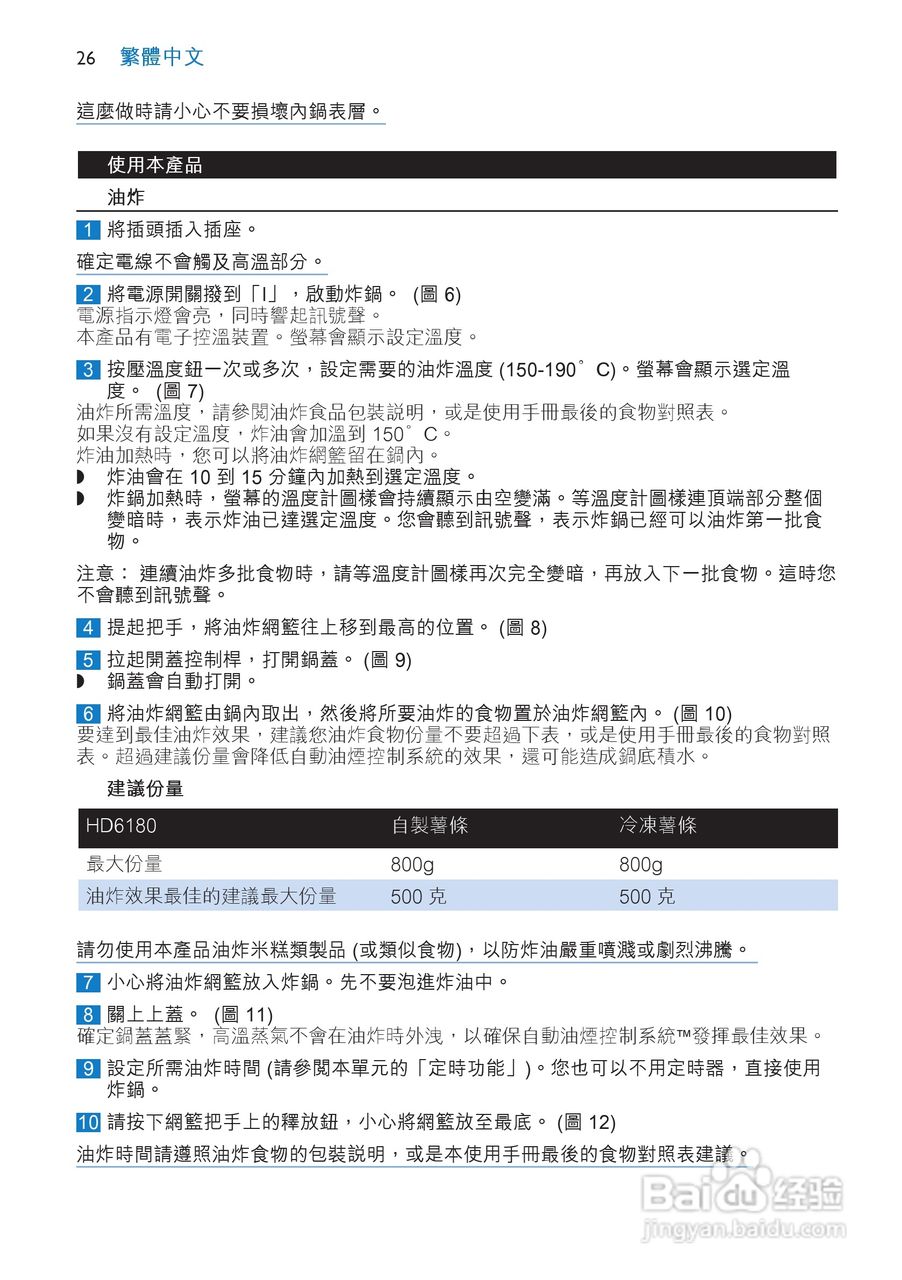 philips HD6180电炸锅说明书:[2]