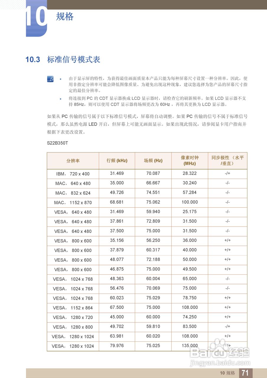 三星S22B350T液晶显示器使用说明书:[8]