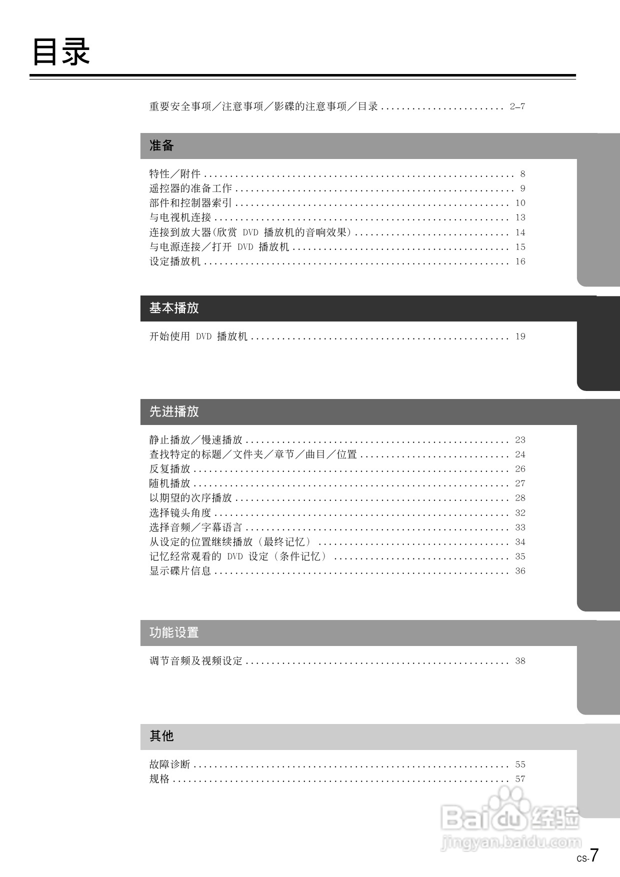 安桥DVD播放机DV-SP500型使用说明书:[1]
