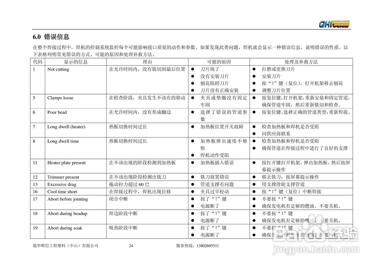聚乙烯管道全自动热熔对接焊机Gator180/250/315操作说:[3]