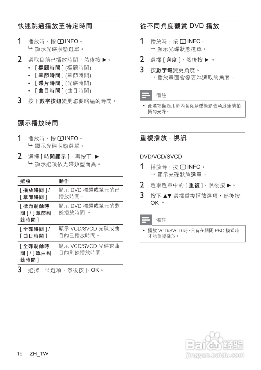 PHILIPS DVP335DK DVD播放机使用手册:[1]