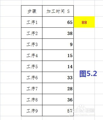 EXCEL 如何快速求和