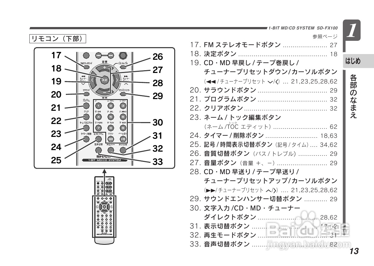SHARP SD-FX100一体机使用说明书:[1]