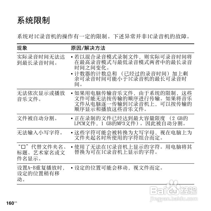SONY数码录音棒IC Recorder说明书:[8]