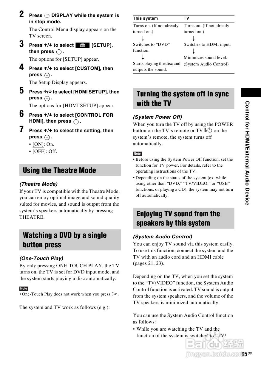 SONY DAV-DZ590K家庭影院说明书:[4]